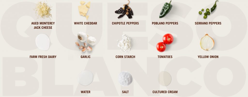 Chipotle Queso Ingredients